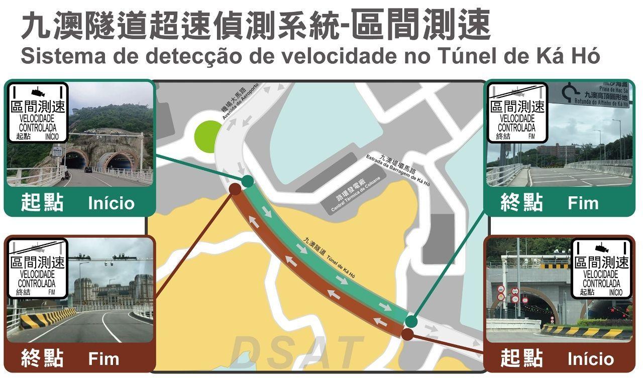 琴岸查驗通道增至百一條 料九月前投用