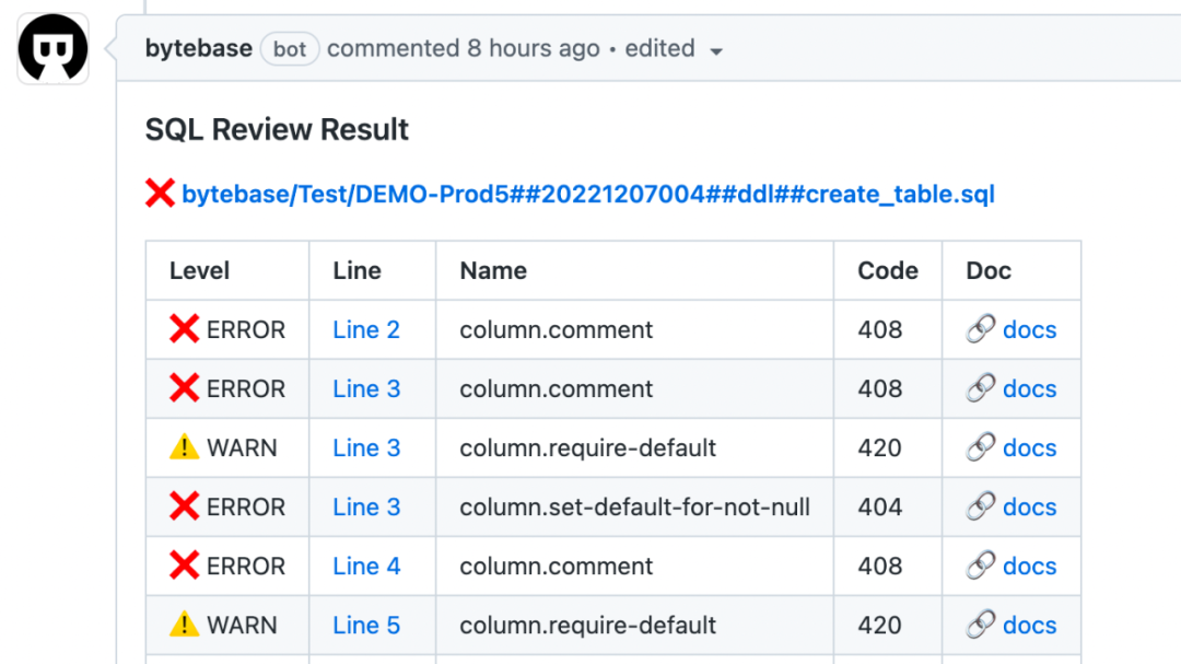 攻略｜三种集成 SQL Review 到 GitHub 的模式，哪种最适合你 - 知乎
