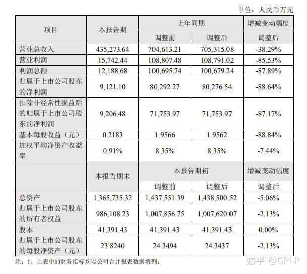 公开资料显示,华大基因总部设于深圳,主营业务为通过基因检测,质谱