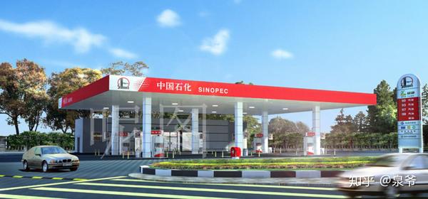 欧塞斯产业研究全面透LOL赛事竞猜视中国加油站行业品牌与竞争格局
