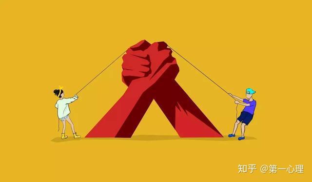 弱质 zhuanlan.zhihu.com