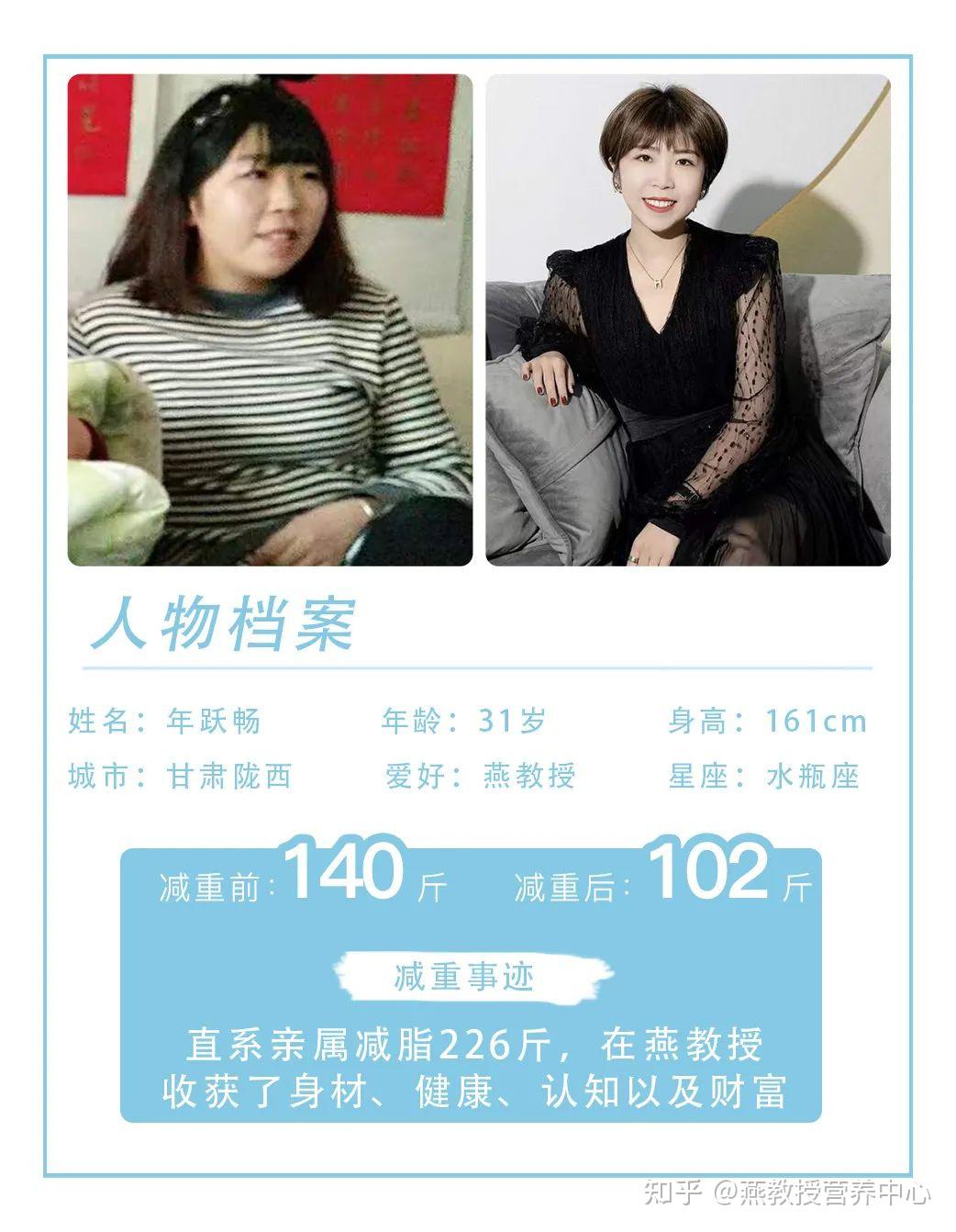 燕教授38妇女节特辑减脂篇一起见证女神倩影