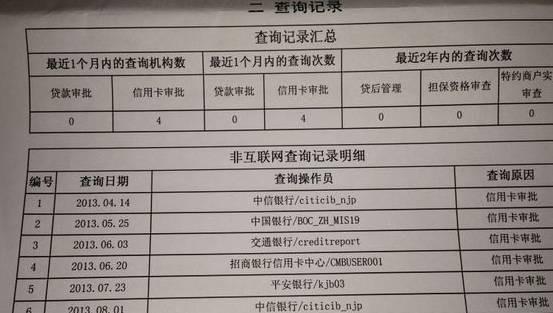 首先需要了解銀行在審批房貸的時候都查什麼:隨著房價的不斷攀升,貸款