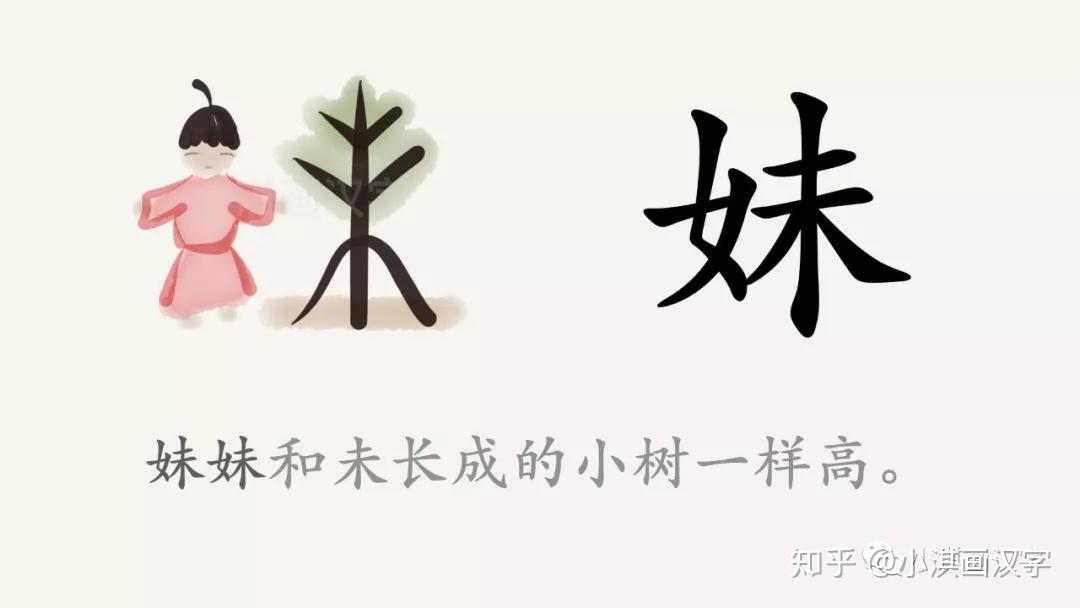 巧用形象记忆法,秒学300汉字! - 知乎