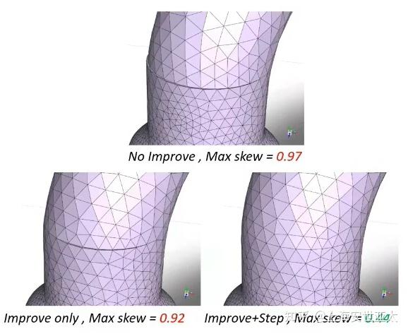 附资料下载 | ANSYS FLUENT 2022 新功能介绍 - 知乎