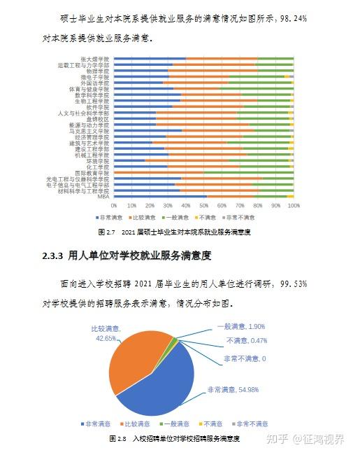 新疆财经大学一般保研到哪里(新疆财经大学考研保护一志愿吗)