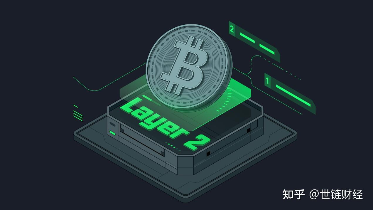 币安、OKX巨头强势入局，比特币L2 高倍数机会涌现！ - 知乎