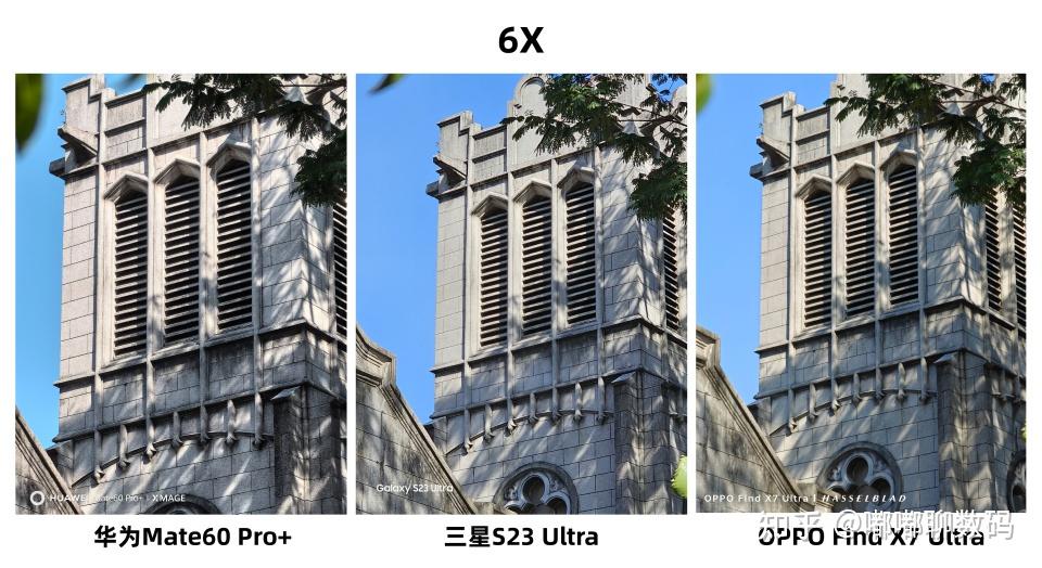 长焦镜头成旗舰机必修课!看了三款旗舰机对比,国产进步很明显!