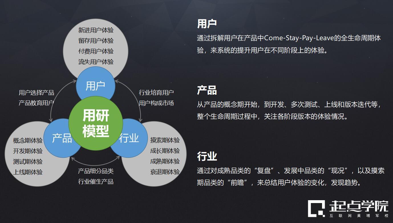 传统支付_传统支付的优点有哪些_传统支付的效率怎么样