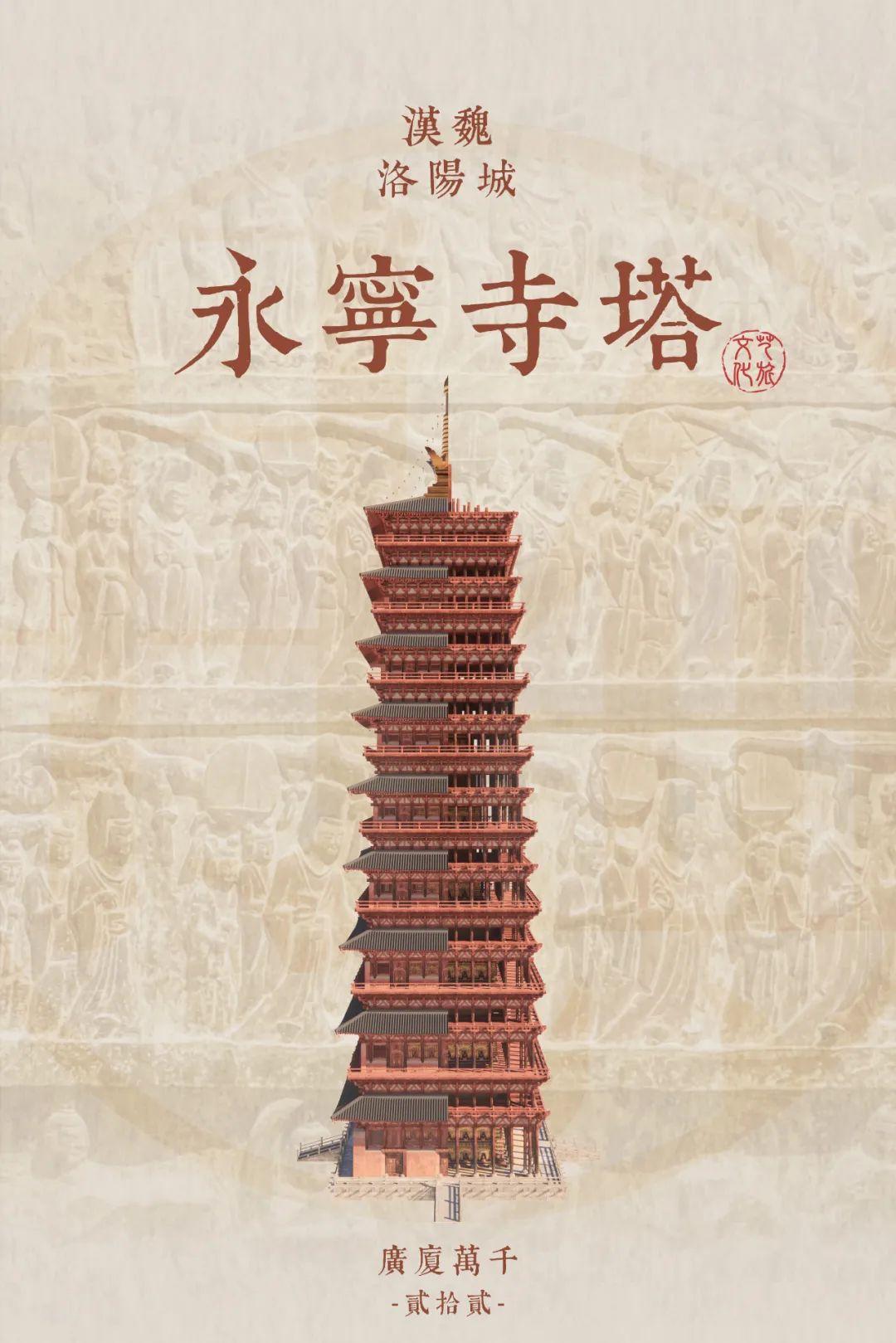 永远的伽蓝——汉魏洛阳城永宁寺塔 - 知乎
