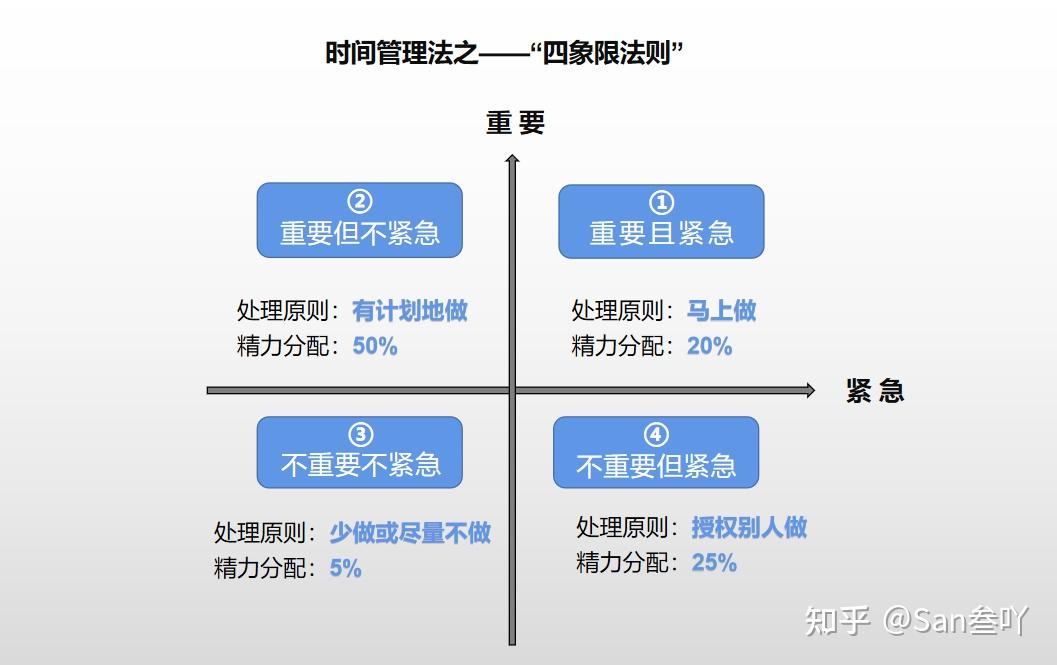 四象限壁纸高清图片