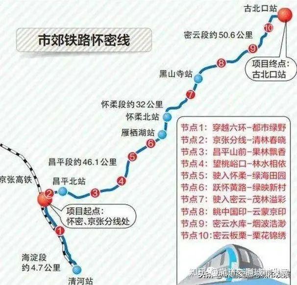 市郊铁路怀密线:又一列开往春天的列车