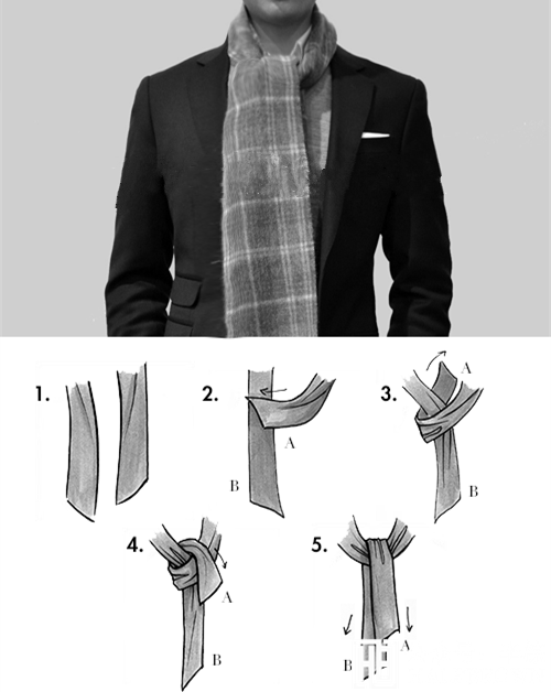 男士戴围巾的方法图解图片