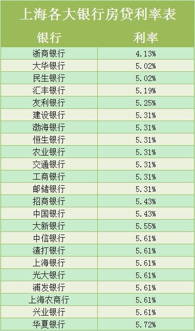 邮政存款利率表2016最新版_邮政存款利率表2016最新版_存款基准利率2016下调