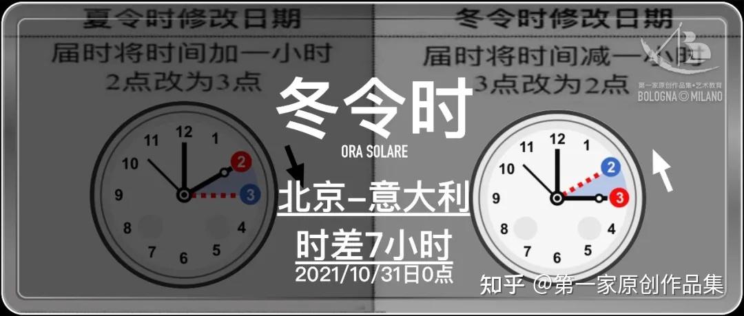 意大利冬令时时差七小时国内的同学请注意