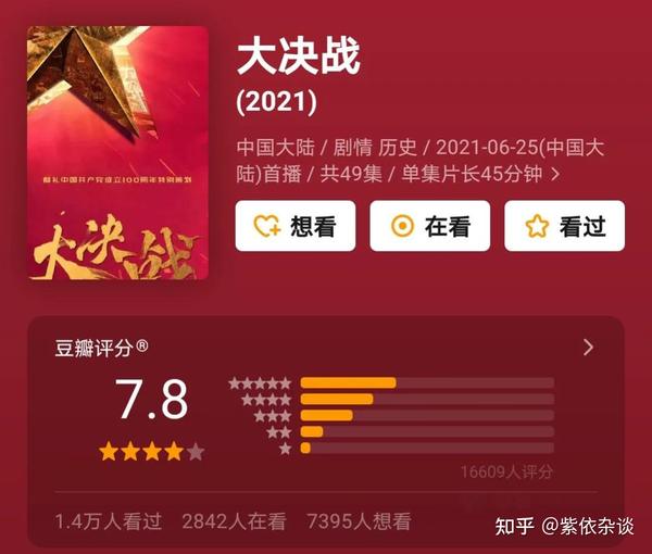 在电影史上的地位与影响力分析