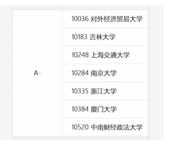 中南财经政法大学法学院考研考情分析 知乎