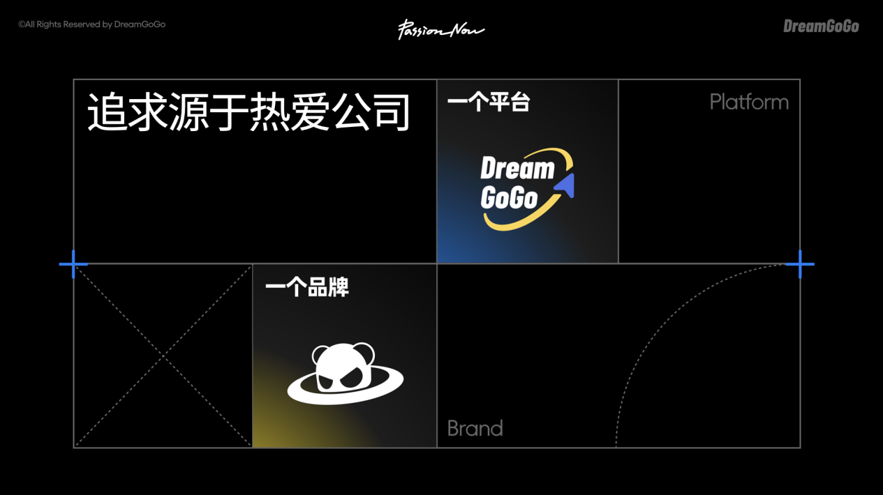 追求源于热爱创业首秀：万志强发布 PANDAER 新品及DreamGoGo 众筹平台