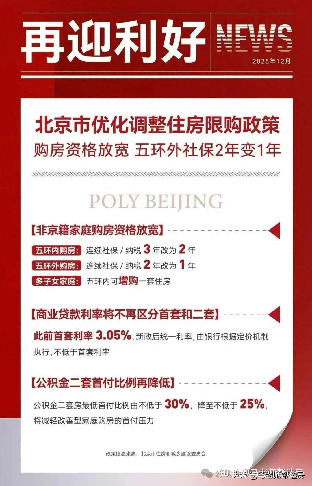 别小看这次限购调整,它正悄悄预告北京楼市的下一个走向! - 知乎