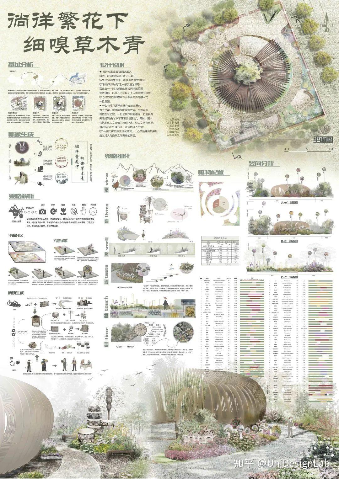 2020北京国际花园节设计竞赛作品赏析