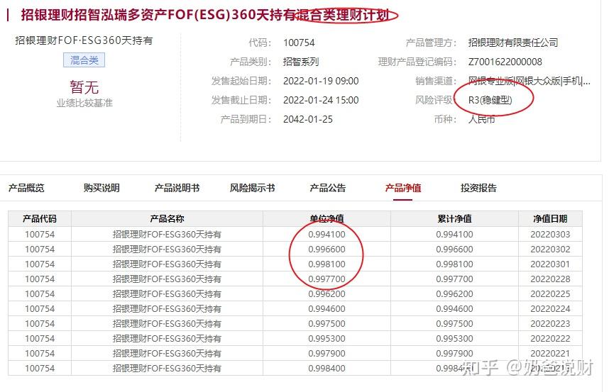 为什么我买了工行的这个理财项目,本金去愈加少?