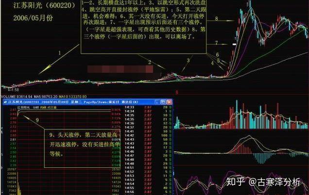 建筑材料行业月报：电子布涨价逐步落地行业盈利能力提升短线股票推荐官网_今日牛股精选+明日潜力股预测_短线炒股必看
