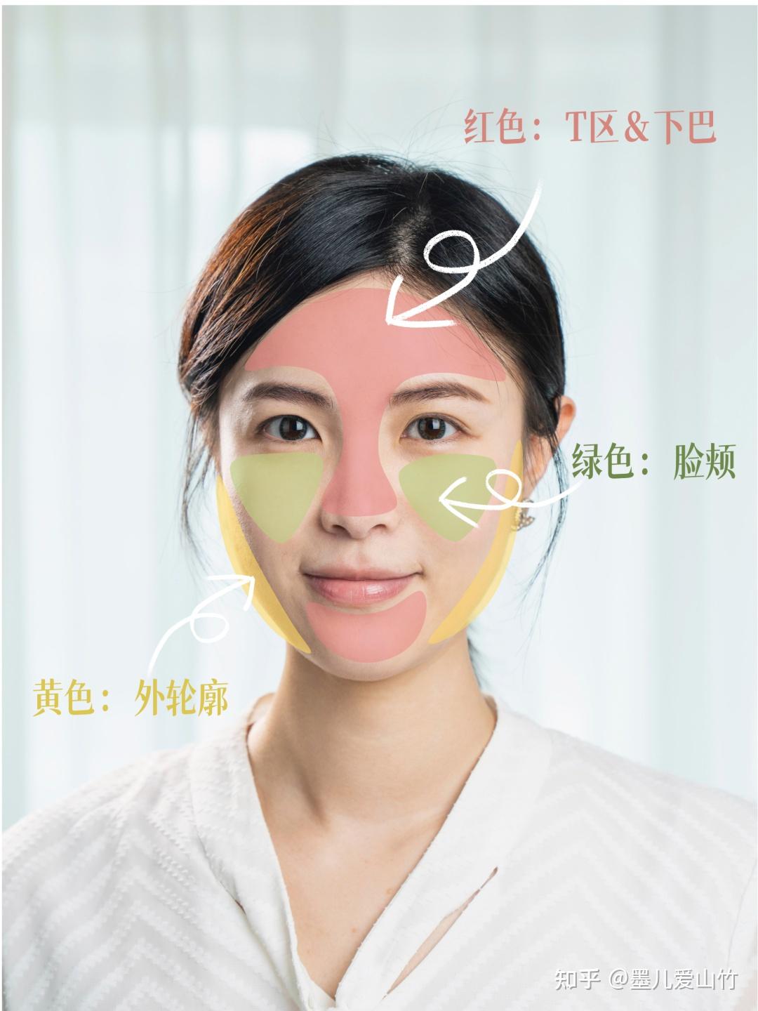 皮肤又油又干,上海文峰美容美发告诉你到底该咋办? - 知乎