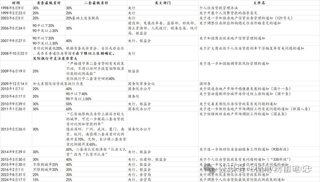 雪球结构产品属于高风险的金融衍生品,请在阅读内容时明确您已经是