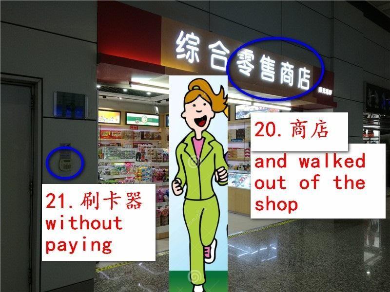 地点法快速背诵新概念英语2第32课