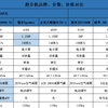 å¿…ç¡®precoræ¤­åœ†æœºefx865æ–°æ¬¾æ™ºèƒ½æ¤­åœ†æœº çŸ¥ä¹Ž