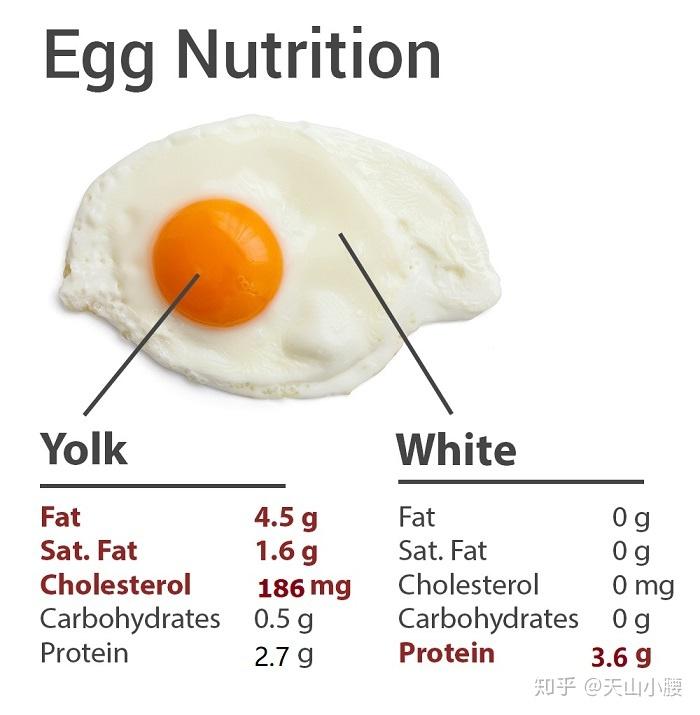 top-5-acidic-foods-you-should-limit-in-your-diet-daily-times