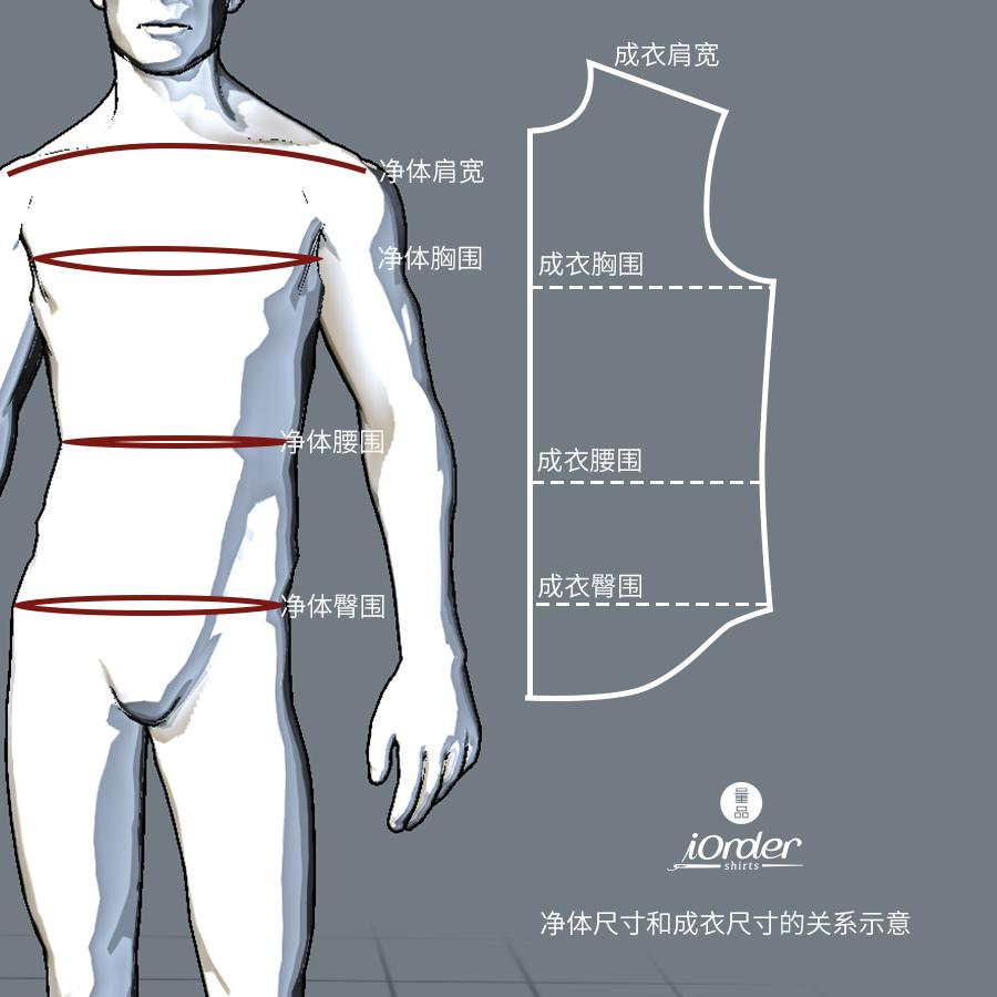 衬衣的版型都包括哪些种类,都有什么特点? - 知乎
