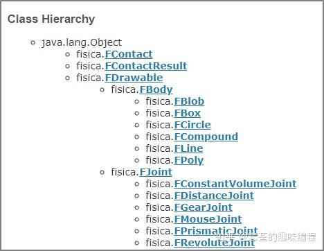 的艺术字生成程序有一点相似,都是在python模式的processing软件中