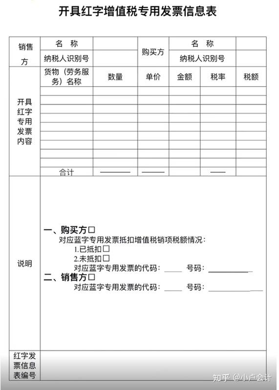 红字增值税专用发票如何开具?