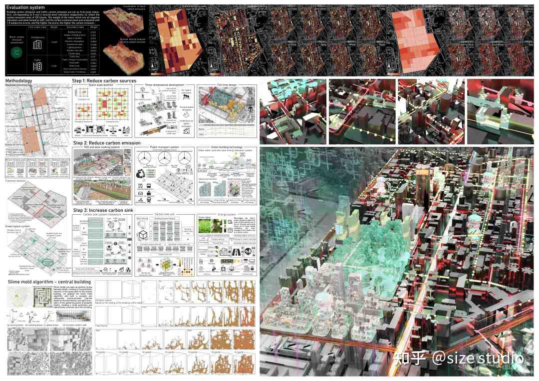 作品集参考!WUPENiCity2023城市设计竞赛一等奖一览 - 知乎