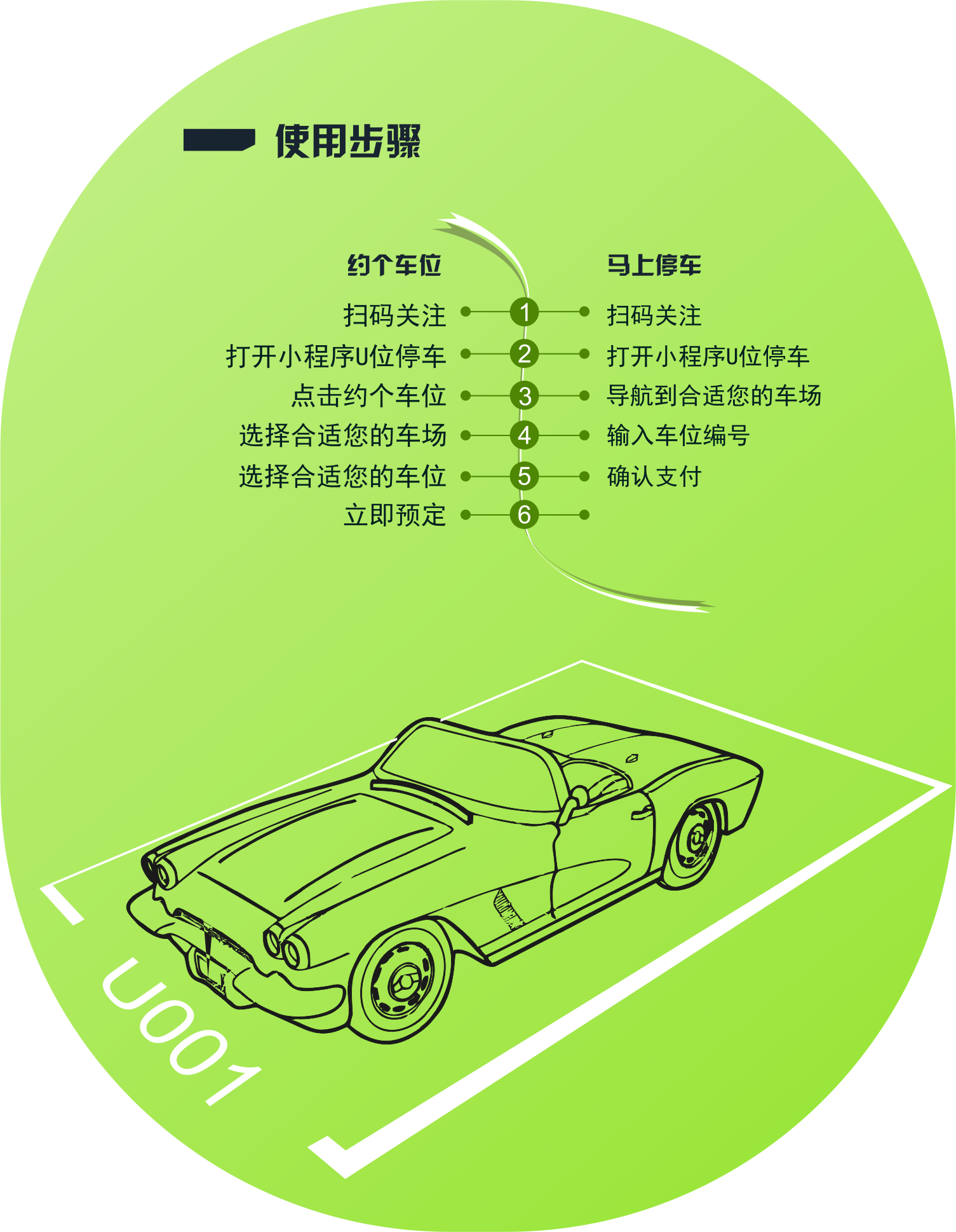 1關注u位停車2打開u位停車小程序3享受u位停車品質出行『u位停車』已