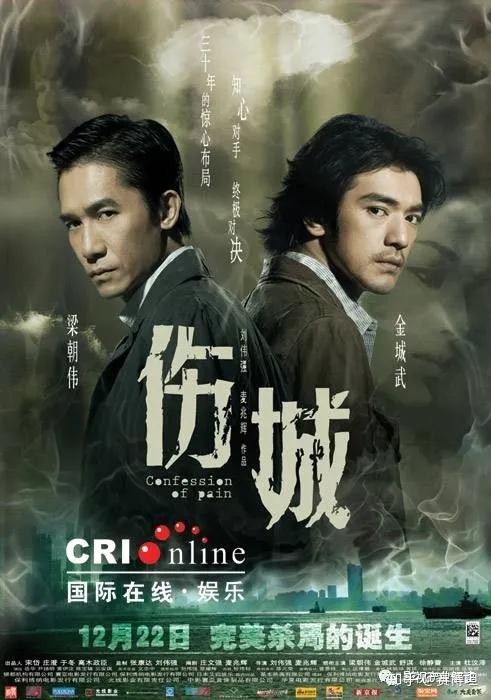 光线传媒公司的发展历程——光线传媒系列研究（二） - 知乎