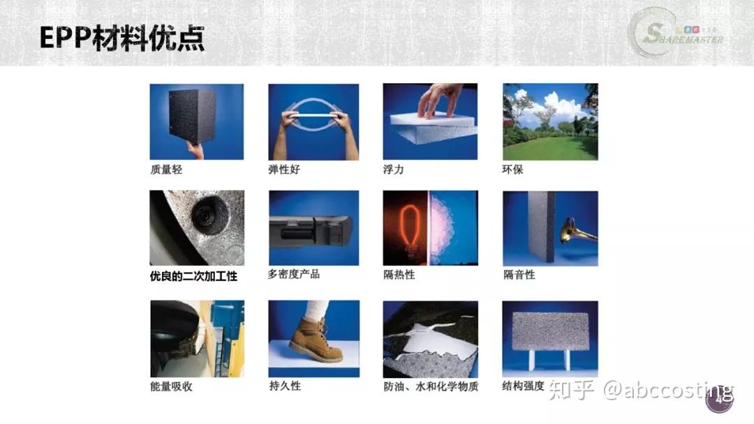 EPP发泡的成本,你会算吗? - 知乎