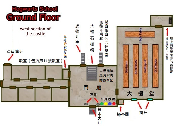 【hp原著解析】霍格沃茨校园构造及各楼层,场地图示