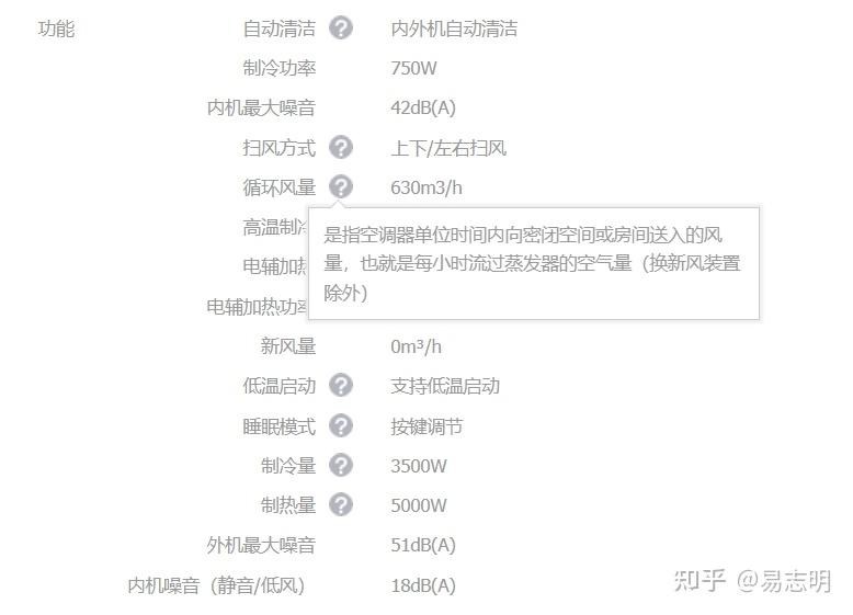 _空调蒸汽阀门选型_ 夏季空调选购攻略 