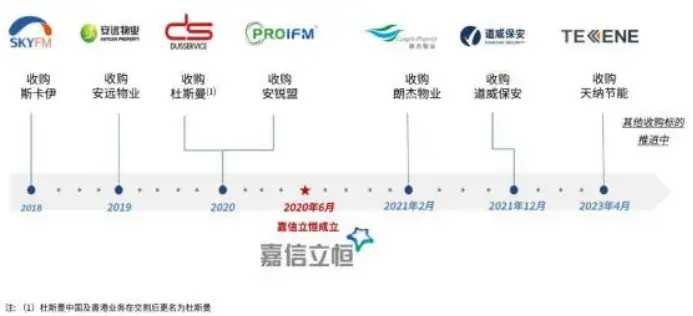 并购基金如何赋能产业升级?三种典型模式与效果拆解 - 知乎