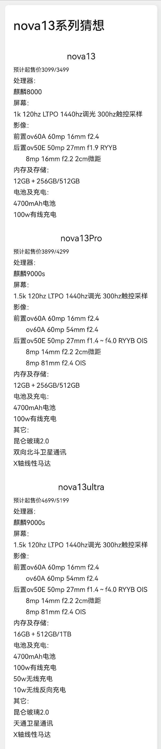 华为nova系列参数图片