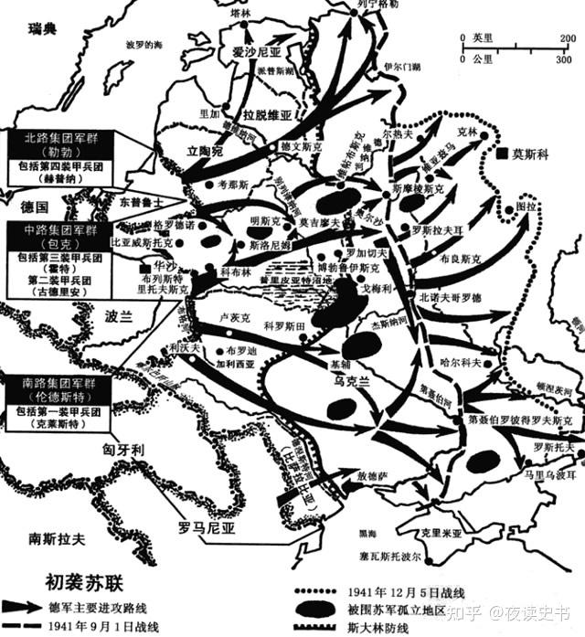 1941年8月,克萊斯特兵團由下向上對蘇軍發起正面進攻,古德里安兵團由