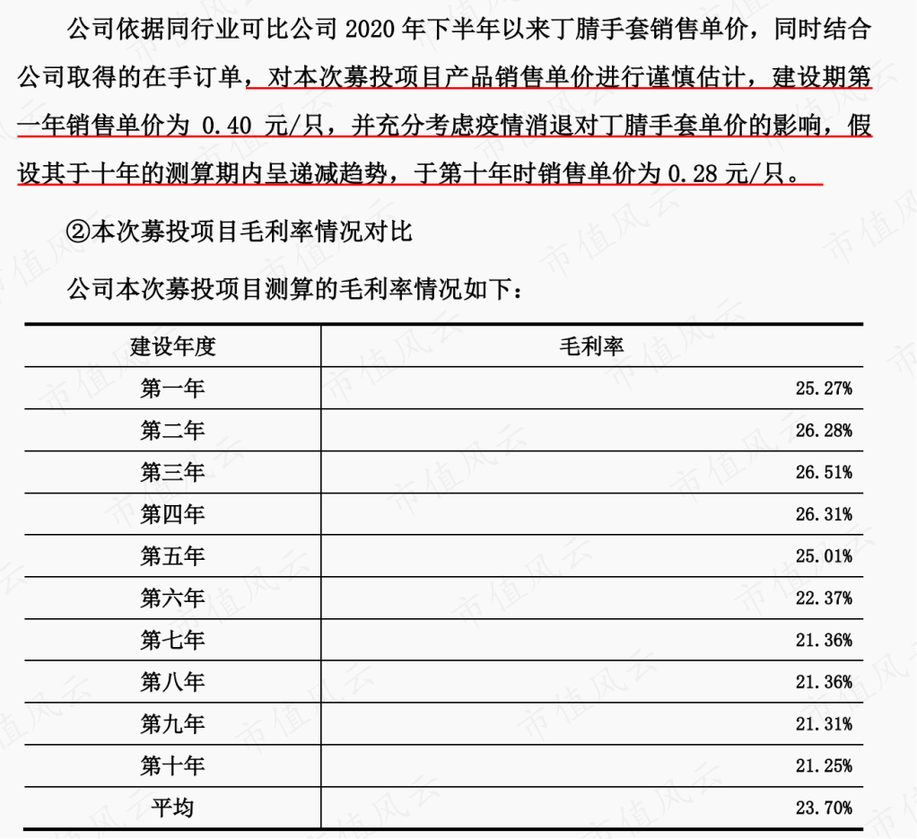 以岭药业盘中跌停,疫情概念股一叶知秋?