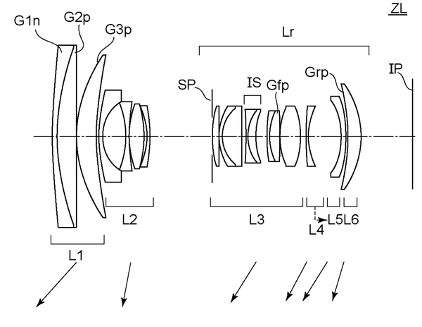 Rf 24 105mm f4 l is usm ft ef 