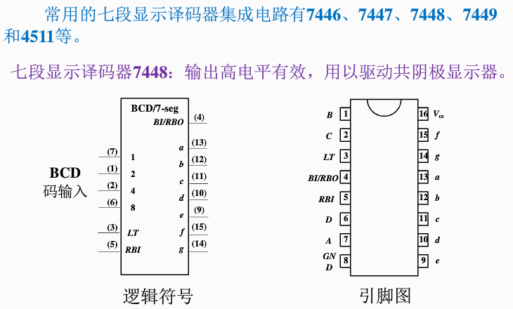 显示译码器 || 7段数码管 || 7段lcd || 7448 || 数电 - 知乎