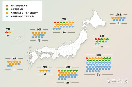 关于日本的美术大学 知乎