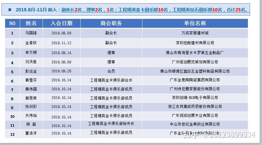 十大地板品牌排行榜 宏耐地板排名 - 知乎