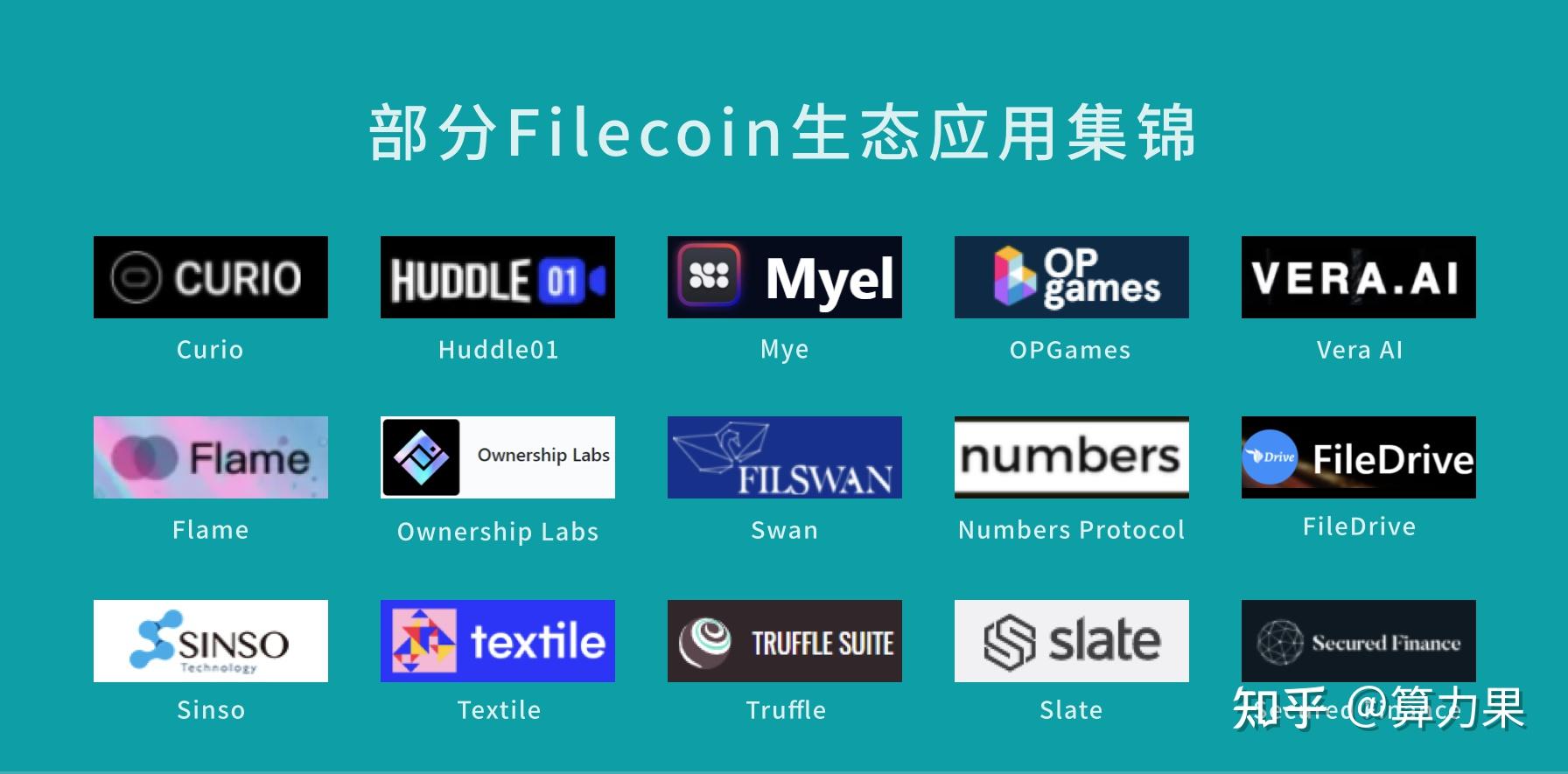 盘点filecoin生态应用发展现状
