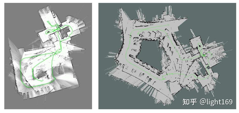 Slam之cartographer论文借鉴理解 知乎